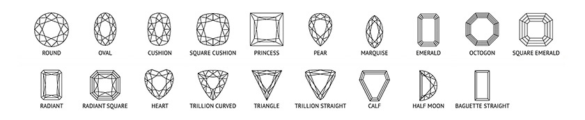 gem shapes chart