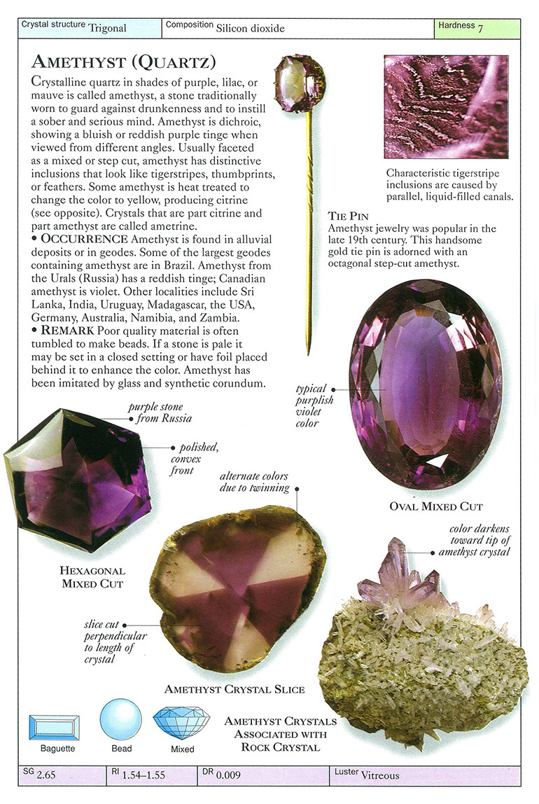 gemstone-02-feb-birthstone-amethyst-edit-770x1148-72dpi