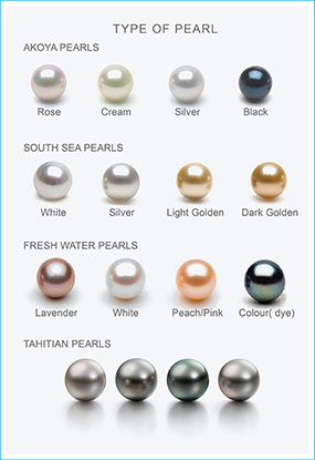 pearl colour chart pearl colour chart