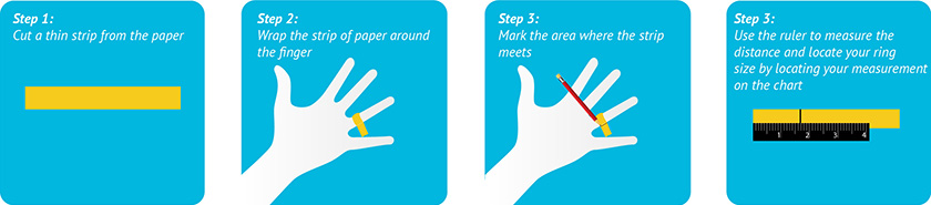 ring size how to measure